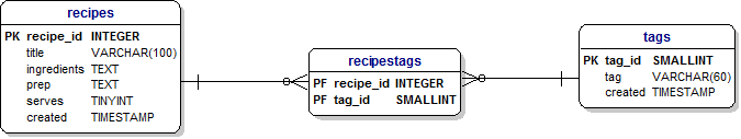 recipe.png